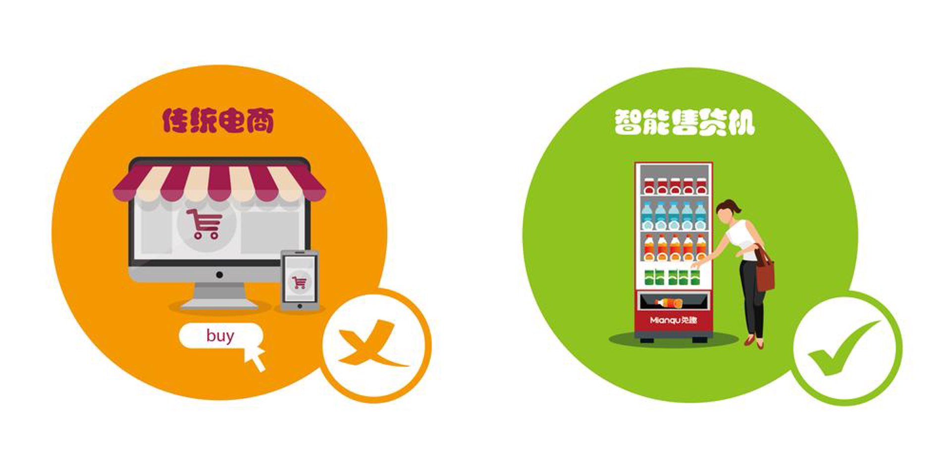 发荣商贸